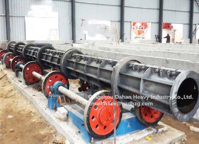 點(diǎn)擊查看詳細(xì)信息<br>標(biāo)題：Concrete Electric Pole Making Machine 閱讀次數(shù)：2007